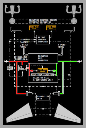 Nom : 737fcc-s.jpg
Affichages : 9363
Taille : 29,8 Ko