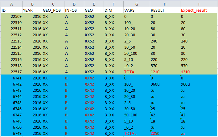 Nom : Donnees.PNG
Affichages : 532
Taille : 27,8 Ko