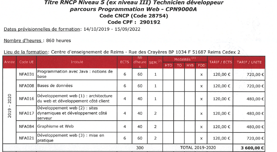 Nom : 1.png
Affichages : 1872
Taille : 509,0 Ko