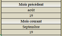Nom : 02.PNG
Affichages : 1996
Taille : 3,3 Ko