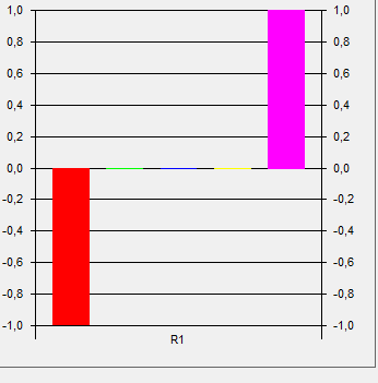 Nom : CaptureVB1.PNG
Affichages : 153
Taille : 5,2 Ko