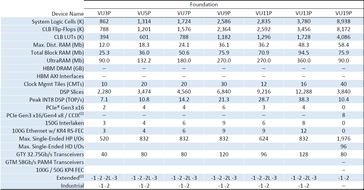 Nom : Specchart.png
Affichages : 2499
Taille : 69,3 Ko