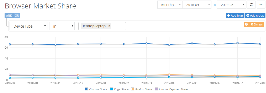 Nom : chrome.png
Affichages : 2117
Taille : 53,8 Ko