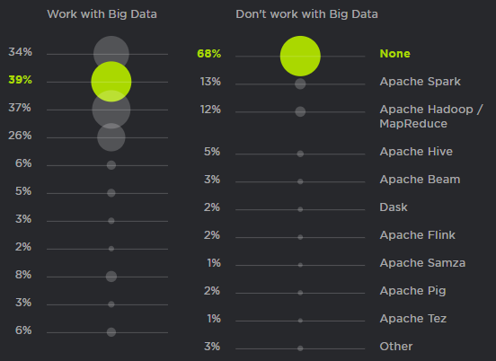 Nom : big data.png
Affichages : 3601
Taille : 21,4 Ko