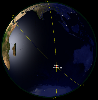 Test de l'Internet par satellite Starlink : jusqu'à 250 Mb de l