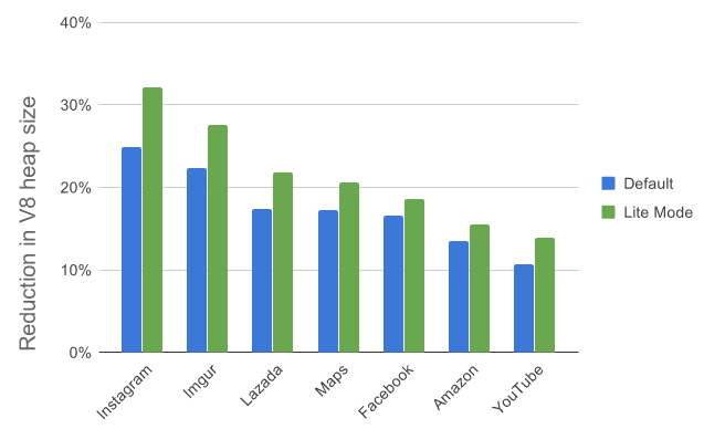 Nom : z1.png
Affichages : 8169
Taille : 18,7 Ko