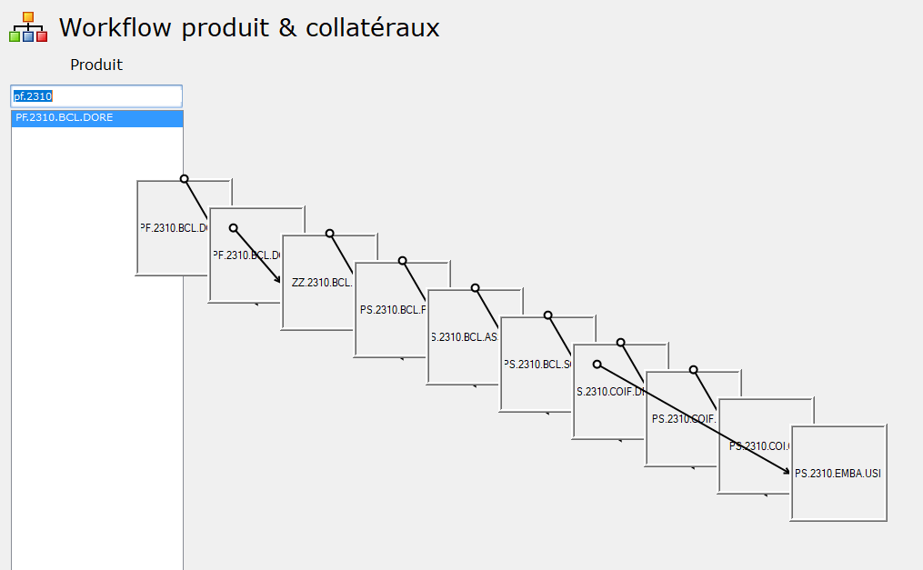 Nom : workflow1.PNG
Affichages : 846
Taille : 29,8 Ko