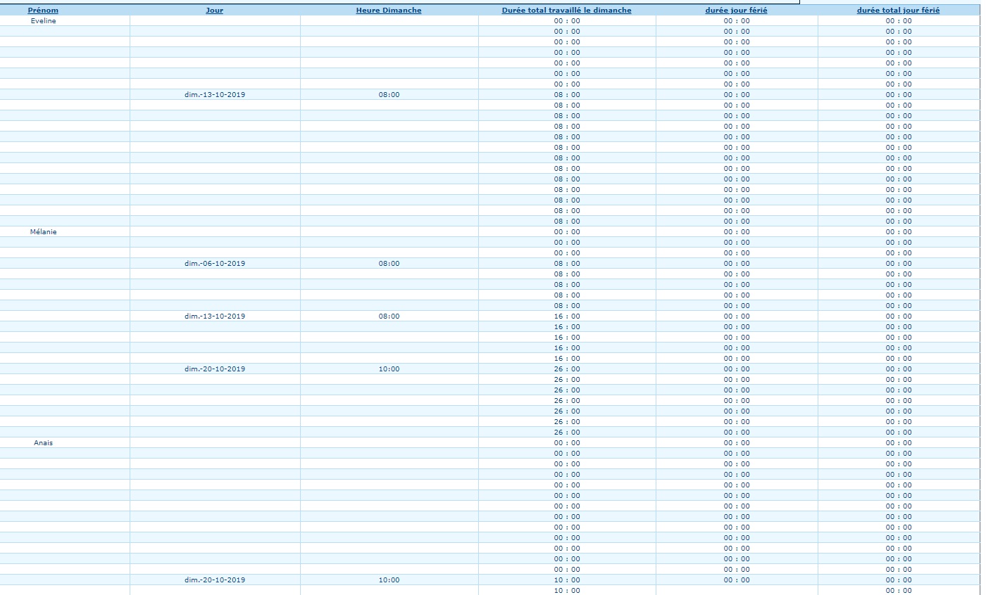 Nom : Pb affichage total dimanche.jpg
Affichages : 99
Taille : 318,6 Ko