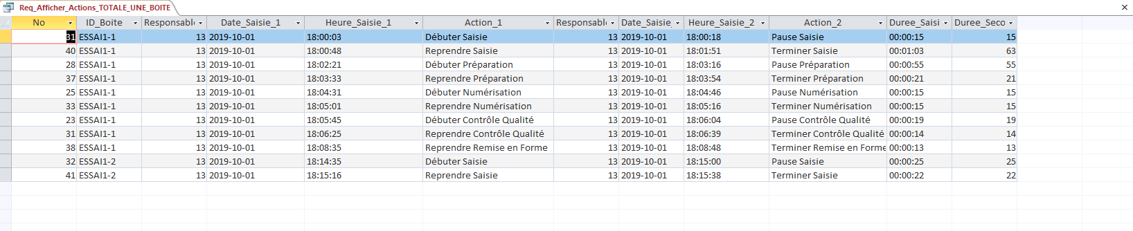 Nom : Affichage requte UNION avec le paramtre venant formulaire.PNG
Affichages : 661
Taille : 42,9 Ko