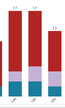 Nom : 2.png
Affichages : 393
Taille : 5,2 Ko