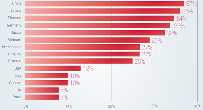 Nom : FIG3456.png
Affichages : 1562
Taille : 80,6 Ko