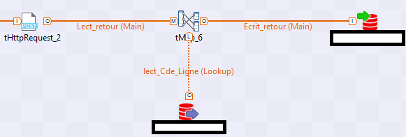 Nom : TALEND_HTTP.png
Affichages : 410
Taille : 13,2 Ko