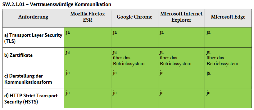 Nom : firefox.png
Affichages : 196043
Taille : 14,7 Ko