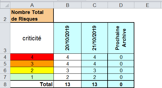 Nom : Crit1.PNG
Affichages : 984
Taille : 10,8 Ko