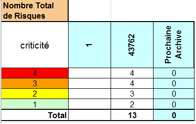 Nom : crit2.PNG
Affichages : 168
Taille : 7,2 Ko