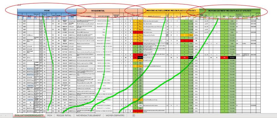 Nom : pdca.JPG
Affichages : 1455
Taille : 97,6 Ko