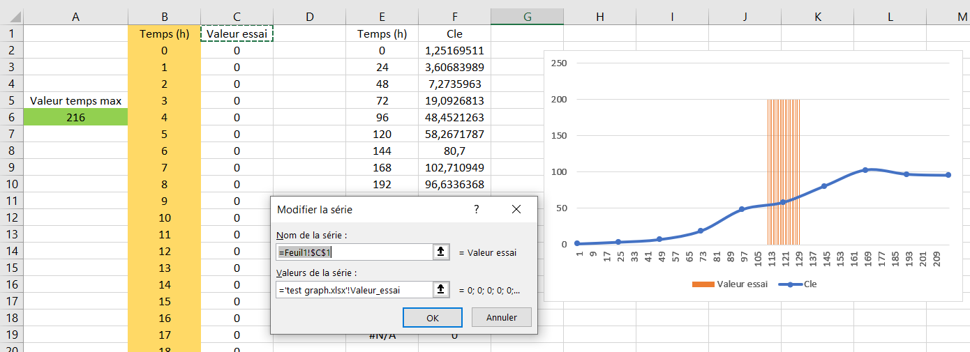 Nom : graphe.png
Affichages : 179
Taille : 54,4 Ko