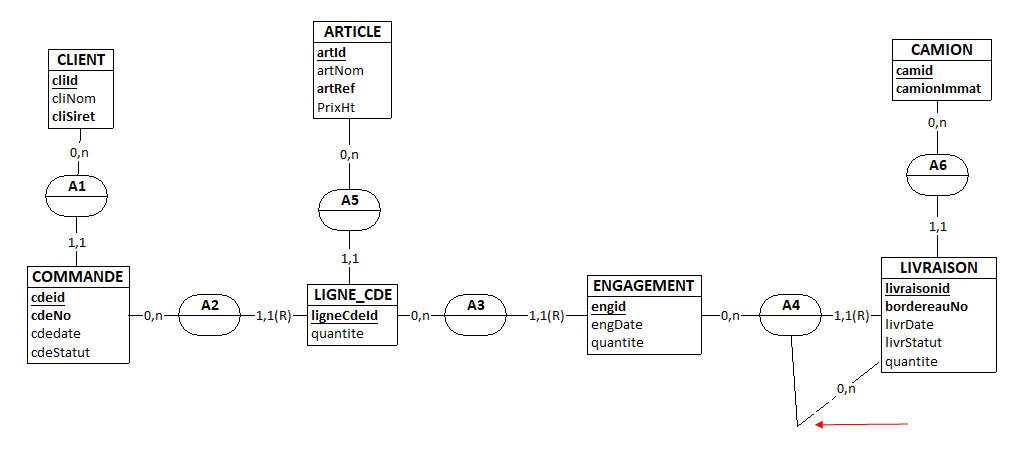 Nom : cdes_engagements_casssure.png
Affichages : 2293
Taille : 23,4 Ko