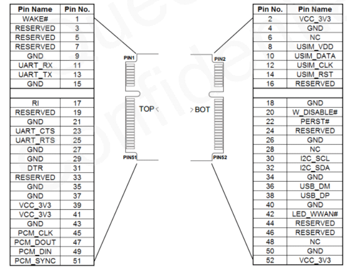 Nom : raspberry-pi-3g-4glte-base-shield-v.PNG
Affichages : 384
Taille : 210,6 Ko