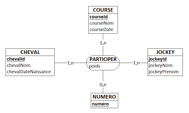 Nom : course_jockey_cheval(brut).png
Affichages : 2050
Taille : 15,6 Ko