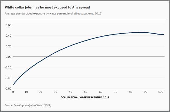 Nom : ia03.png
Affichages : 3962
Taille : 38,8 Ko