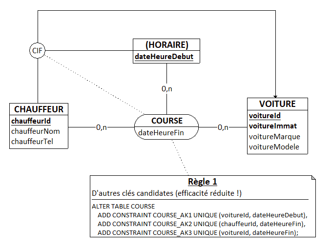 Nom : matheous_chauffeurs_mcd_datetime.png
Affichages : 1543
Taille : 19,8 Ko