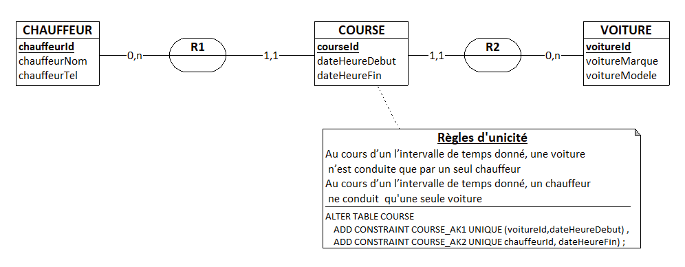 Nom : matheous_chauffeurs_ent_course.png
Affichages : 1415
Taille : 20,1 Ko