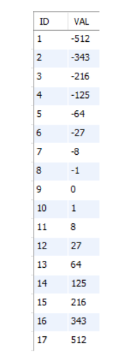 Nom : champomy62_codd_regle7_mysql(val_is_not_key).png
Affichages : 310
Taille : 15,8 Ko