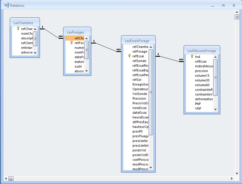 Nom : Structure Base Donee.jpg
Affichages : 672
Taille : 92,9 Ko