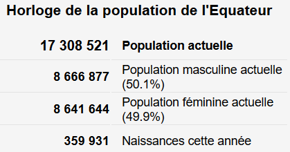 Nom : equateur.png
Affichages : 3834
Taille : 10,2 Ko