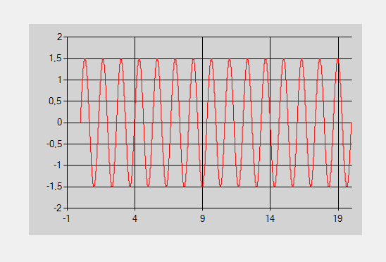 Nom : Plot.PNG
Affichages : 802
Taille : 19,9 Ko