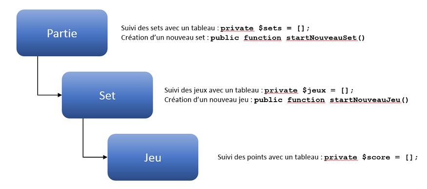 Nom : vue_ensemble-75%.jpg
Affichages : 13769
Taille : 85,0 Ko