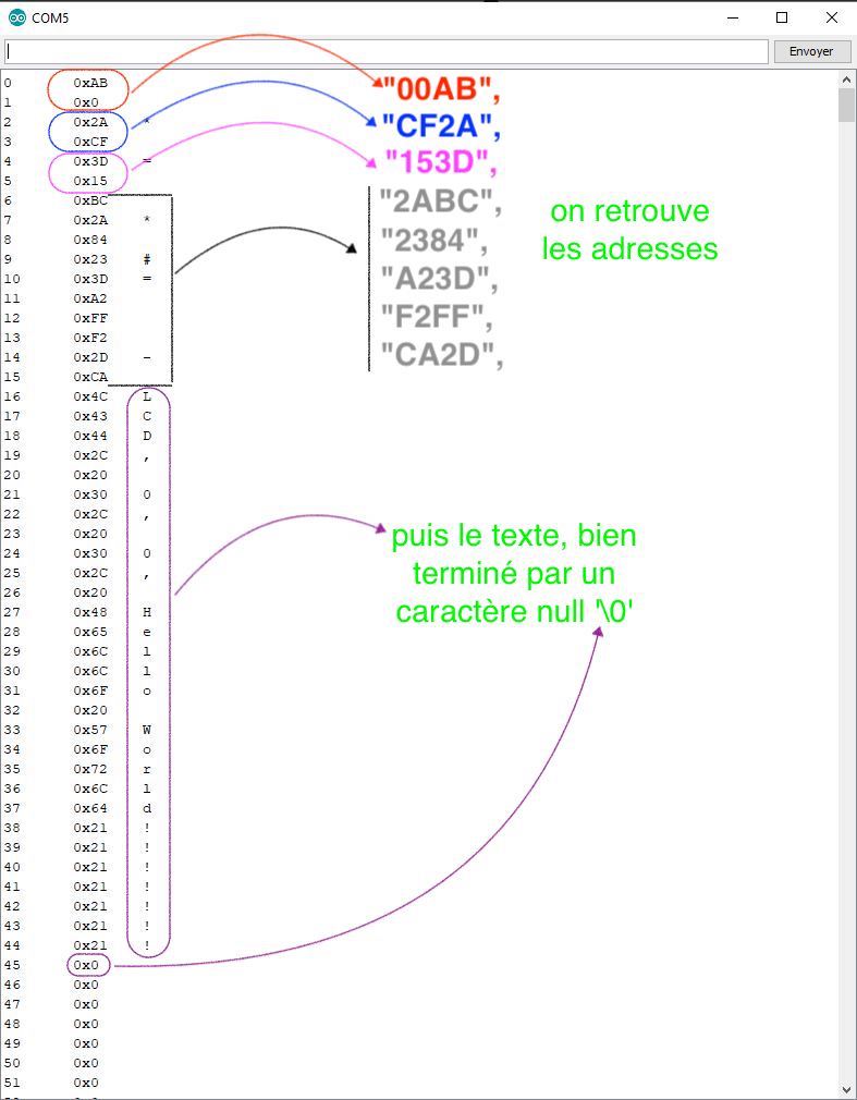 Nom : CaptureOK.JPG
Affichages : 763
Taille : 82,0 Ko