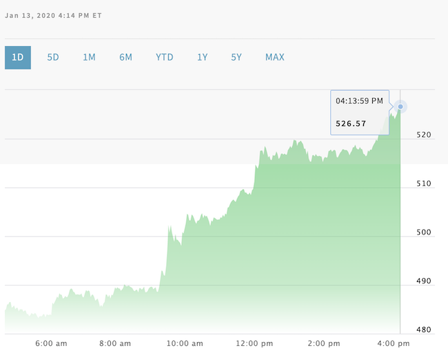 Nom : Tesla action en bourse.png
Affichages : 4131
Taille : 65,0 Ko