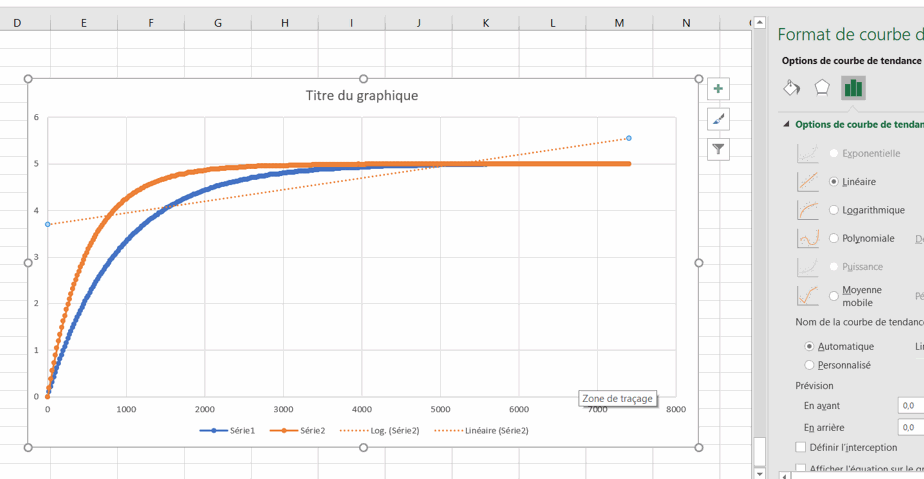 Nom : excel-graph.gif
Affichages : 6046
Taille : 31,8 Ko