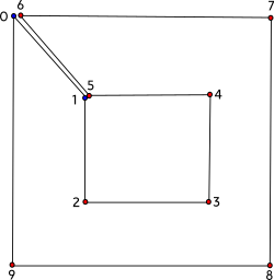 Nom : flowRoot915.png
Affichages : 214
Taille : 5,0 Ko