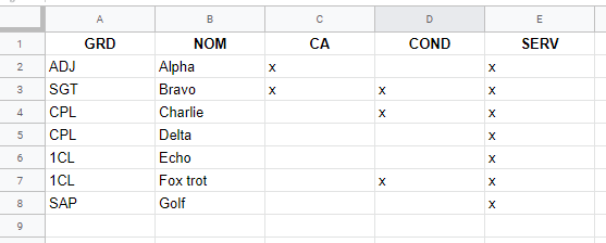 Nom : feuille 2.PNG
Affichages : 66
Taille : 8,8 Ko