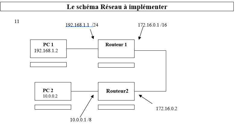 Nom : Sans titre.png
Affichages : 177
Taille : 12,6 Ko