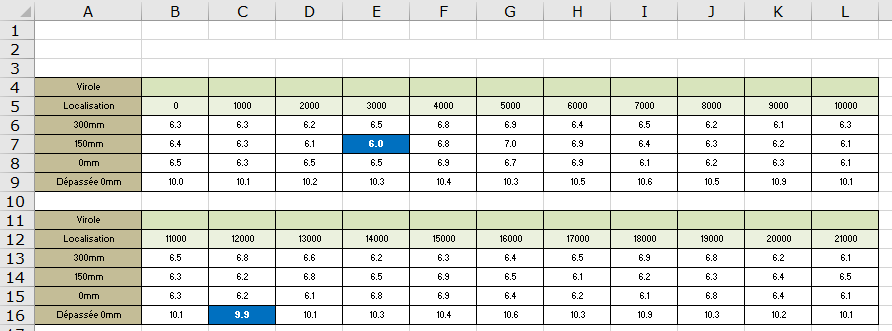 Nom : exemple3.PNG
Affichages : 241
Taille : 20,3 Ko