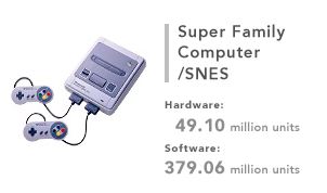 Nom : SNES.JPG
Affichages : 1471
Taille : 15,5 Ko