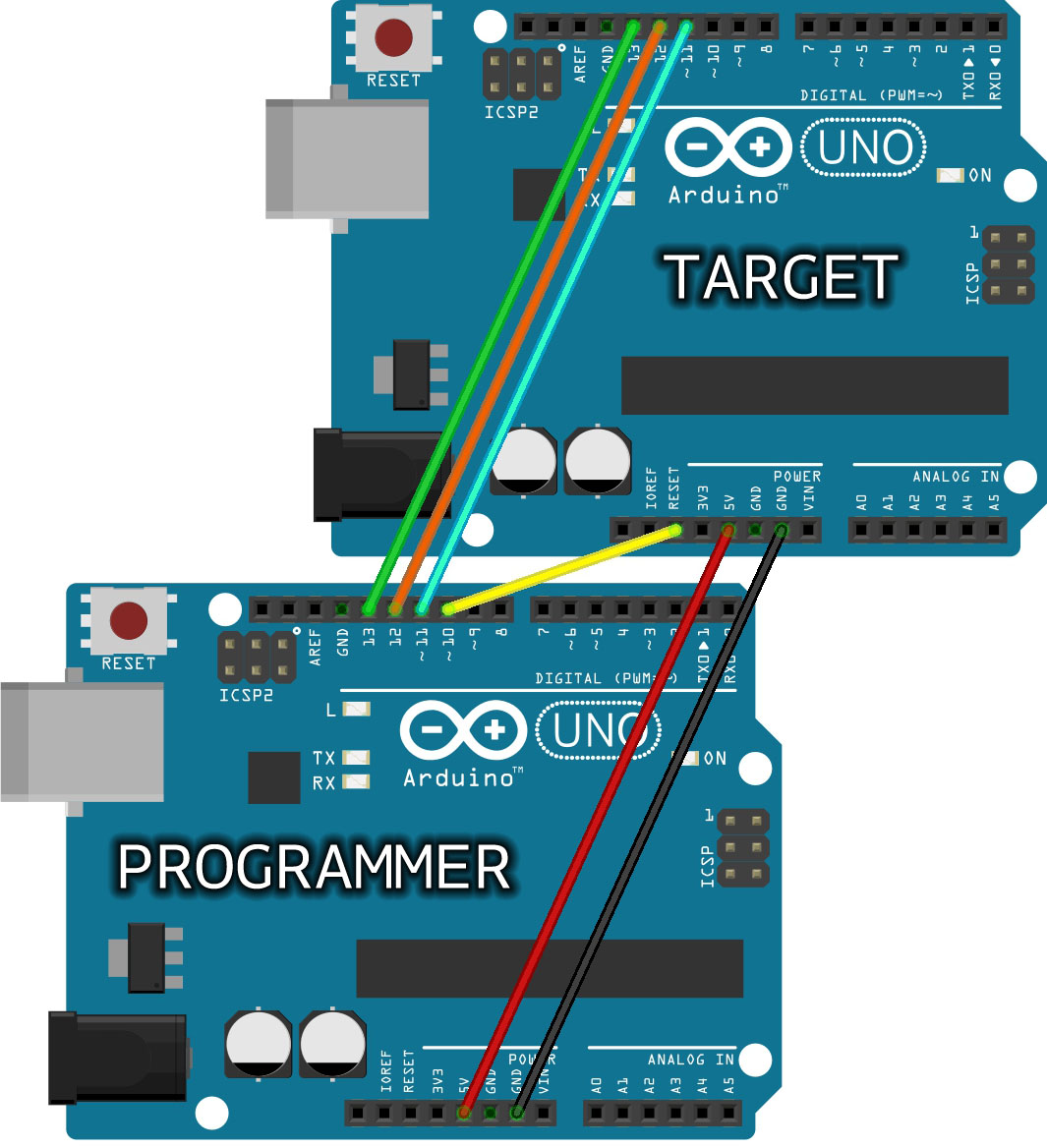 Nom : ArduinoUNOtoUNO_ISP2.jpg
Affichages : 449
Taille : 240,5 Ko