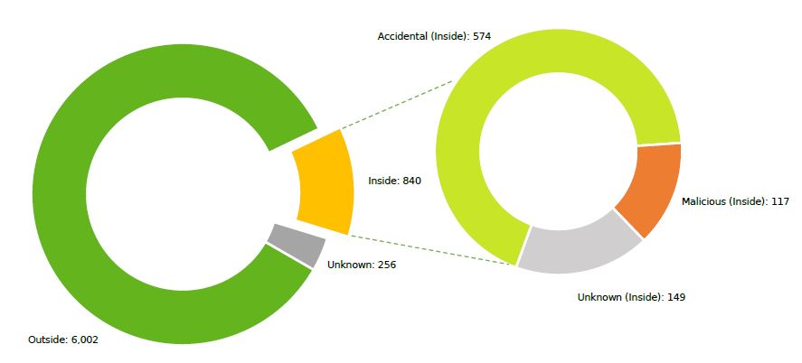 Nom : Infractions signales.JPG
Affichages : 843
Taille : 31,0 Ko