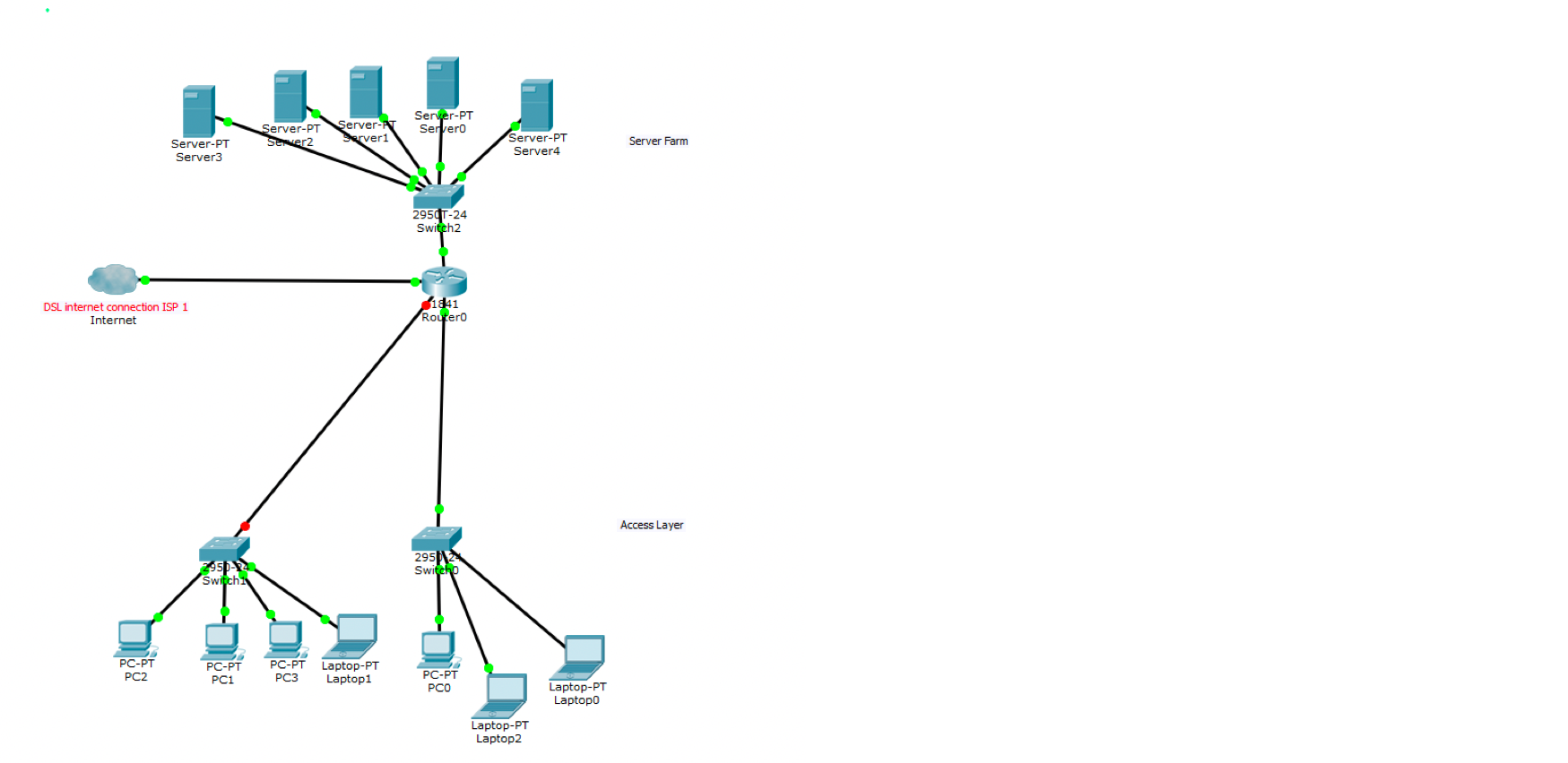 Nom : Network_Design.png
Affichages : 2431
Taille : 505,1 Ko