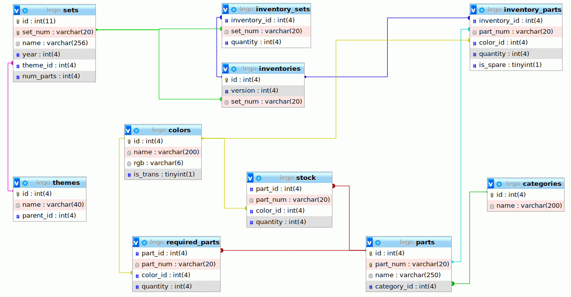 Nom : schema.gif
Affichages : 3595
Taille : 56,4 Ko