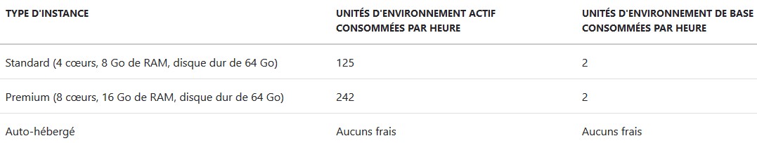 Nom : tableau.jpg
Affichages : 1433
Taille : 32,2 Ko