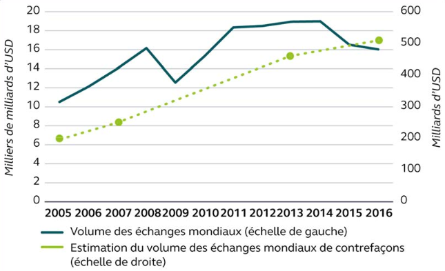 Nom : volume.png
Affichages : 1697
Taille : 98,7 Ko