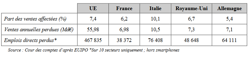 Nom : impact.png
Affichages : 1006
Taille : 10,1 Ko