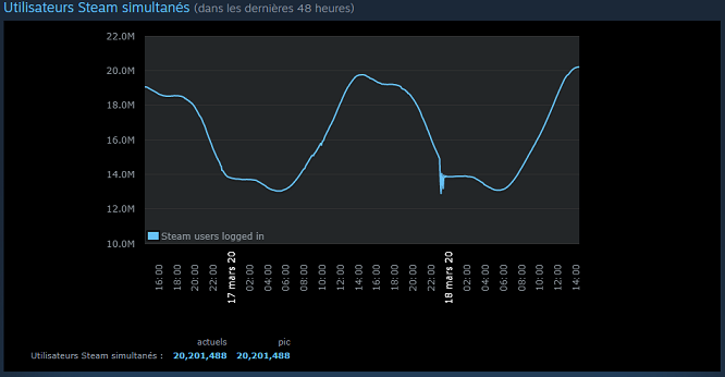 Nom : j02.png
Affichages : 1571
Taille : 50,6 Ko