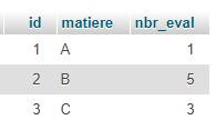 Nom : prog.png
Affichages : 67
Taille : 3,1 Ko