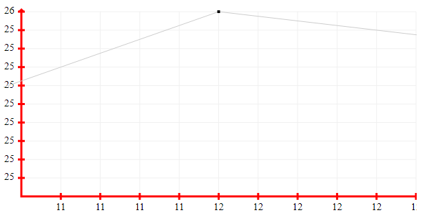 Nom : courbe2.PNG
Affichages : 379
Taille : 11,2 Ko